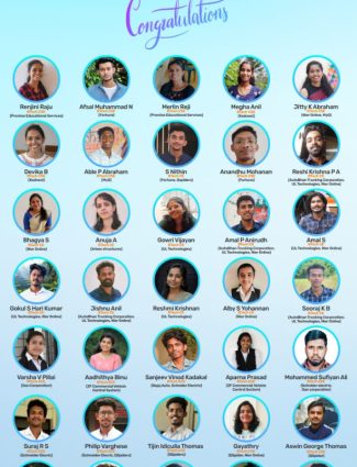 B.Tech Placements 2024